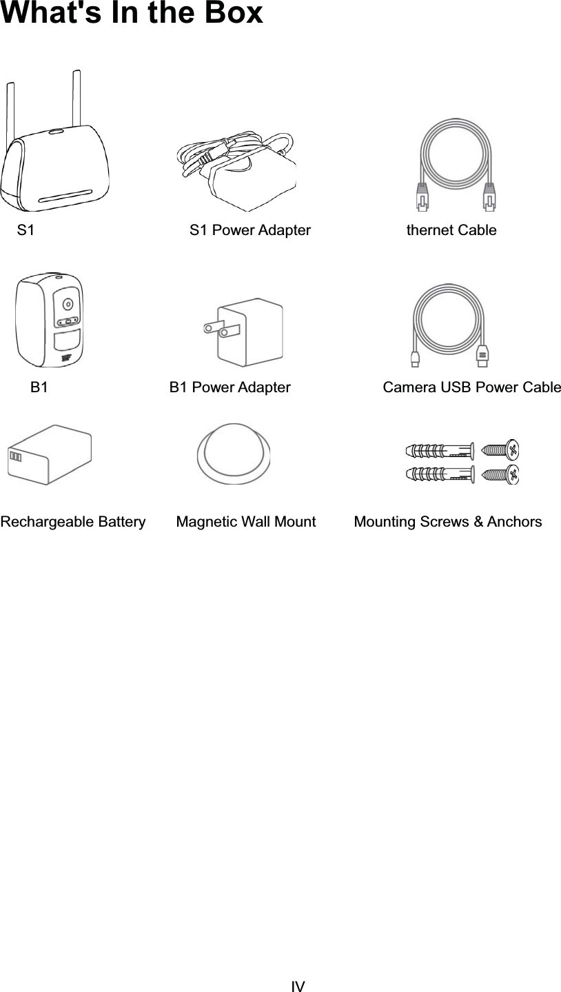 ,9:KDWV ,Q WKH %R[66 3RZHU $GDSWHUWKHUQHW &amp;DEOH%%3RZHU $GDSWHU &amp;DPHUD 86% 3RZHU &amp;DEOH5HFKDUJHDEOH %DWWHU\ 0DJQHWLF :DOO 0RXQW 0RXQWLQJ 6FUHZV  $QFKRUV