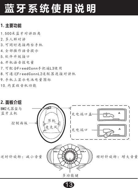 1. 主要功能1.500米 蓝 牙 对讲距离2.多人群对 讲3.可同时连接两台手机4.全部操作语音提示5.软件升级接口6.开机语音报电量7.可配合FreedConn手把遥L3使用8.可通过FreedConnL2适配器连接对讲机9.手机上显示电池电量图标10.内置收音机功能2. 面板介绍蓝 牙 系 统 使 用 说 明BM2元器盒与蓝牙主机控制面板充电端口 盖充电端口逆时针旋 转 ： 减小音量 顺时针旋 转 ： 增大音量多功能键耳机麦克风13