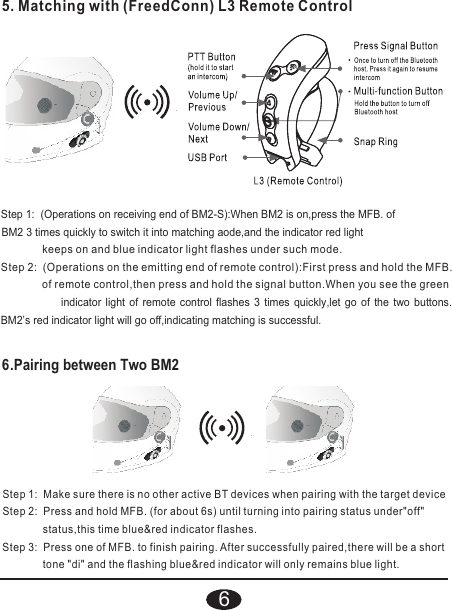 ShenZhen FreedConn BM2 Bluetooth Helmet User Manual 15 BM2 UserMan