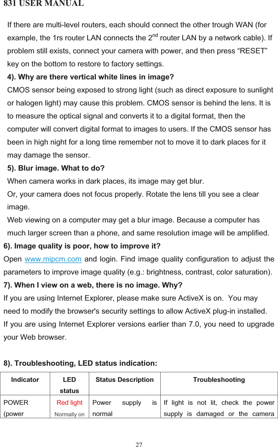 831 USER MANUAL 27 If there are multi-level routers, each should connect the other trough WAN (for example, the 1rs router LAN connects the 2nd router LAN by a network cable). If problem still exists, connect your camera with power, and then press “RESET” key on the bottom to restore to factory settings.  4). Why are there vertical white lines in image? CMOS sensor being exposed to strong light (such as direct exposure to sunlight or halogen light) may cause this problem. CMOS sensor is behind the lens. It is to measure the optical signal and converts it to a digital format, then the computer will convert digital format to images to users. If the CMOS sensor has been in high night for a long time remember not to move it to dark places for it may damage the sensor.  5). Blur image. What to do? When camera works in dark places, its image may get blur.  Or, your camera does not focus properly. Rotate the lens till you see a clear image.  Web viewing on a computer may get a blur image. Because a computer has much larger screen than a phone, and same resolution image will be amplified.  6). Image quality is poor, how to improve it? Open www.mipcm.com and login. Find image quality configuration to adjust the parameters to improve image quality (e.g.: brightness, contrast, color saturation). 7). When I view on a web, there is no image. Why?If you are using Internet Explorer, please make sure ActiveX is on.  You may need to modify the browser&apos;s security settings to allow ActiveX plug-in installed.  If you are using Internet Explorer versions earlier than 7.0, you need to upgrade your Web browser. 8). Troubleshooting, LED status indication:Indicator LED statusStatus Description TroubleshootingPOWER (power Red light Normally onPower supply is normalIf light is not lit, check the power supply is damaged or the camera 