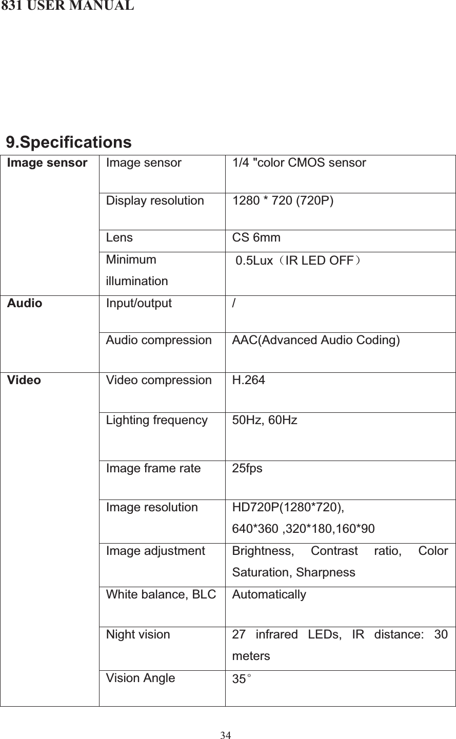 831 USER MANUAL 34  9.Specifications Image sensor  1/4 &quot;color CMOS sensor Display resolution  1280 * 720 (720P) Lens CS 6mm Image sensor Minimum illumination  0.5Lux˄IR LED OFF˅Input/output / Audio Audio compression  AAC(Advanced Audio Coding) Video compression  H.264 Lighting frequency  50Hz, 60Hz  Image frame rate  25fps Image resolution  HD720P(1280*720), 640*360 ,320*180,160*90 Image adjustment  Brightness, Contrast ratio, Color Saturation, Sharpness White balance, BLC Automatically Night vision  27 infrared LEDs, IR distance: 30 metersVideo Vision Angle  35e