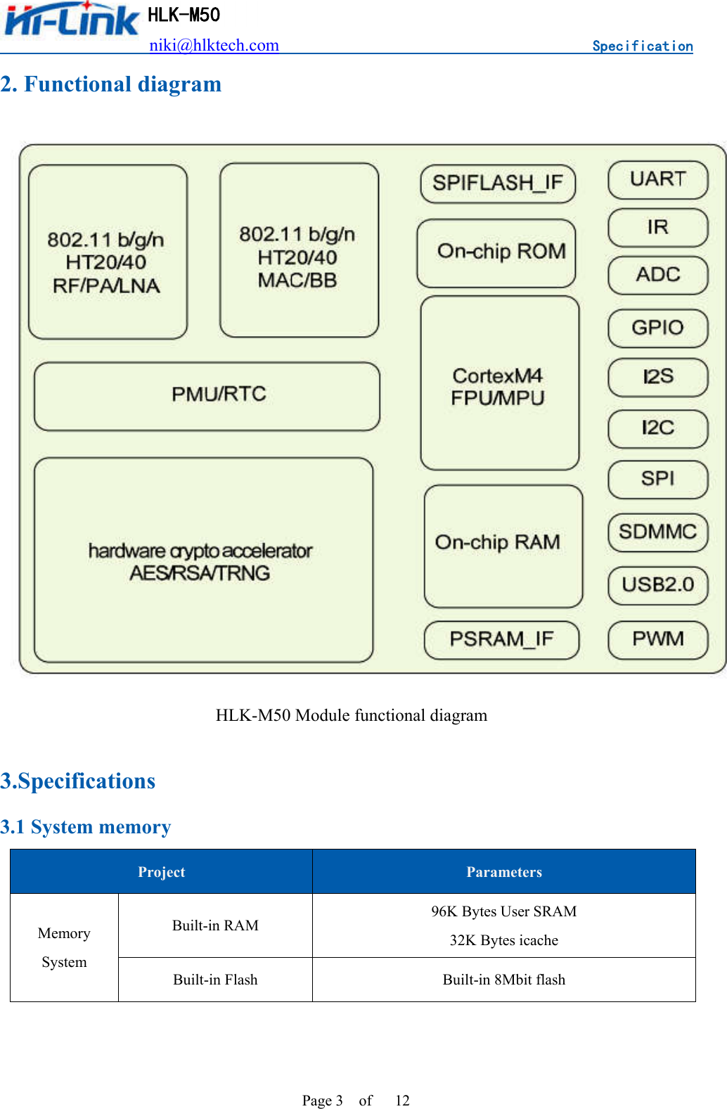                          niki@hlktech.com                                    Specification         HLK-M50 Page 3    of      12 2. Functional diagram  HLK-M50 Module functional diagram  3.Specifications 3.1 System memory Project  Parameters Memory System Built-in RAM 96K Bytes User SRAM 32K Bytes icache Built-in Flash  Built-in 8Mbit flash  