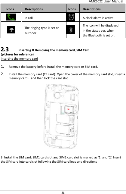                                              AMK5022 User Manual -8- Icons Descriptions Icons Descriptions  In call  A clock alarm is active  The ringing type is set on outdoor  The icon will be displayed in the status bar, when the Bluetooth is set on. 22..33    IInnsseerrttiinngg  &amp;&amp;  RReemmoovviinngg  tthhee  mmeemmoorryy  ccaarrdd  ,,SSIIMM  CCaarrdd                                      ((ppiiccttuurreess  ffoorr  rreeffeerreennccee))  Inserting the memory card  1. Remove the battery before install the memory card or SIM card.  2. Install the memory card (TF card): Open the cover of the memory card slot, insert a memory card，and then lock the card slot.  3. Install the SIM card: SIM1 card slot and SIM2 card slot is marked as ‘1’ and ‘2’. Insert the SIM card into card slot following the SIM card logo and directions  