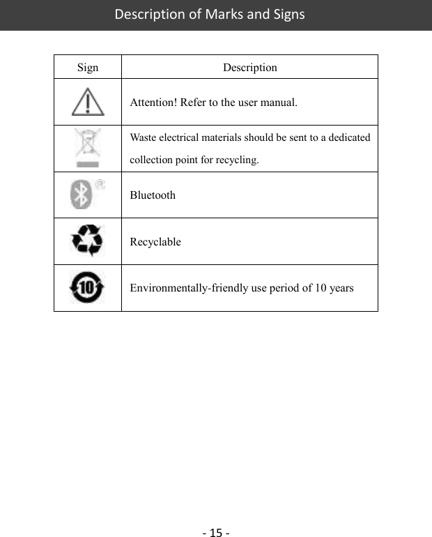   Description of Marks and Signs  - 15 -  Sign Description  Attention! Refer to the user manual.  Waste electrical materials should be sent to a dedicated collection point for recycling.  Bluetooth  Recyclable  Environmentally-friendly use period of 10 years  