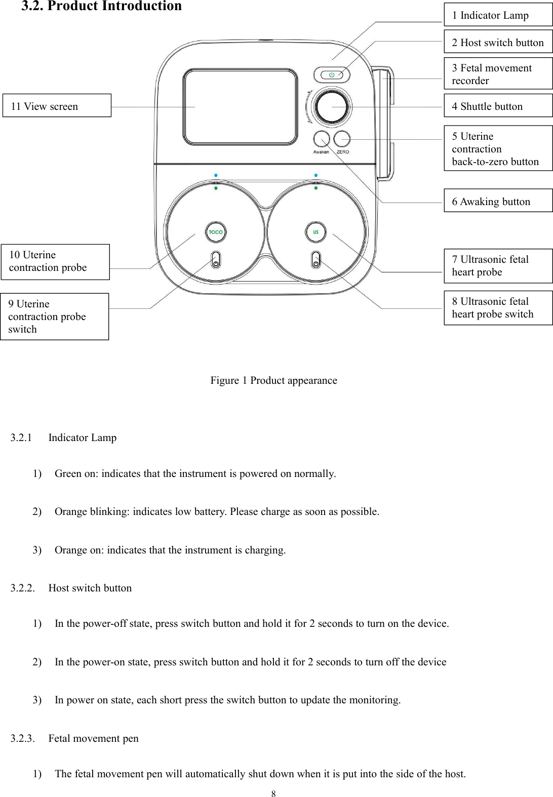 83.2. Product IntroductionFigure 1 Product appearance3.2.1 Indicator Lamp1) Green on: indicates that the instrument is powered on normally.2) Orange blinking: indicates low battery. Please charge as soon as possible.3) Orange on: indicates that the instrument is charging.3.2.2. Host switch button1) In the power-off state, press switch button and hold it for 2 seconds to turn on the device.2) In the power-on state, press switch button and hold it for 2 seconds to turn off the device3) In power on state, each short press the switch button to update the monitoring.3.2.3. Fetal movement pen1) The fetal movement pen will automatically shut down when it is put into the side of the host.11 View screen9 Uterinecontraction probeswitch1 Indicator Lamp2 Host switch button3 Fetal movementrecorder4 Shuttle button5 Uterinecontractionback-to-zero button6 Awaking button10 Uterinecontraction probe7 Ultrasonic fetalheart probe8 Ultrasonic fetalheart probe switch