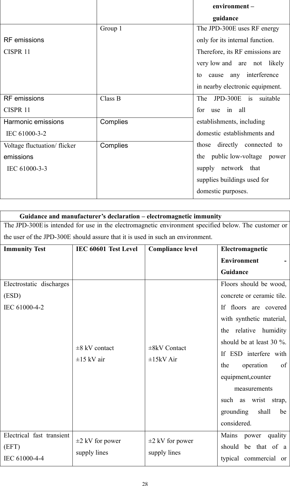 Page 33 of ShenZhen Jumper Medical Equipment JPD300ETX Fetal Monitor User Manual 