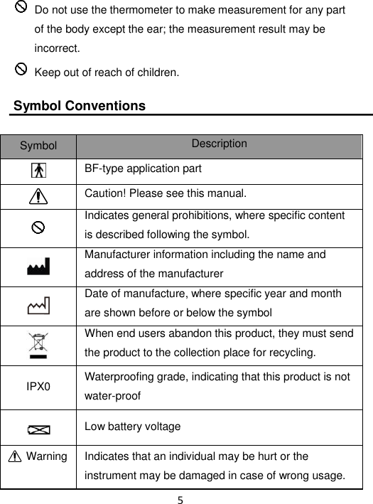 5    Do not use the thermometer to make measurement for any part of the body except the ear; the measurement result may be incorrect.   Keep out of reach of children.  Symbol Conventions  Symbol Description  BF-type application part  Caution! Please see this manual.  Indicates general prohibitions, where specific content is described following the symbol.  Manufacturer information including the name and address of the manufacturer  Date of manufacture, where specific year and month are shown before or below the symbol  When end users abandon this product, they must send the product to the collection place for recycling. IPX0 Waterproofing grade, indicating that this product is not water-proof  Low battery voltage       Warning Indicates that an individual may be hurt or the instrument may be damaged in case of wrong usage. 