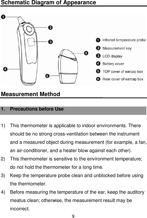 9  Schematic Diagram of Appearance    Measurement Method  1.  Precautions before Use  1)  This thermometer is applicable to indoor environments. There should be no strong cross-ventilation between the instrument and a measured object during measurement (for example, a fan, an air-conditioner, and a heater blow against each other). 2)  This thermometer is sensitive to the environment temperature; do not hold the thermometer for a long time. 3)  Keep the temperature probe clean and unblocked before using the thermometer. 4)  Before measuring the temperature of the ear, keep the auditory meatus clean; otherwise, the measurement result may be incorrect. 