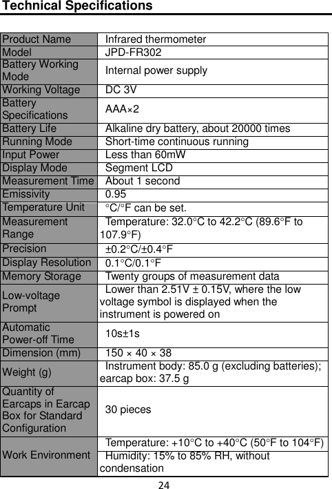 24  Technical Specifications  Product Name   Infrared thermometer Model   JPD-FR302 Battery Working Mode   Internal power supply Working Voltage   DC 3V Battery Specifications   AAA×2 Battery Life   Alkaline dry battery, about 20000 times Running Mode   Short-time continuous running Input Power   Less than 60mW Display Mode   Segment LCD Measurement Time   About 1 second Emissivity   0.95 Temperature Unit  C/F can be set. Measurement Range   Temperature: 32.0C to 42.2C (89.6F to   107.9F) Precision   ±0.2C/±0.4F Display Resolution   0.1C/0.1F Memory Storage   Twenty groups of measurement data Low-voltage Prompt   Lower than 2.51V ± 0.15V, where the low   voltage symbol is displayed when the instrument is powered on Automatic Power-off Time   10s±1s Dimension (mm)   150 × 40 × 38 Weight (g)   Instrument body: 85.0 g (excluding batteries); earcap box: 37.5 g Quantity of Earcaps in Earcap Box for Standard Configuration   30 pieces Work Environment   Temperature: +10C to +40C (50F to 104F)   Humidity: 15% to 85% RH, without condensation 