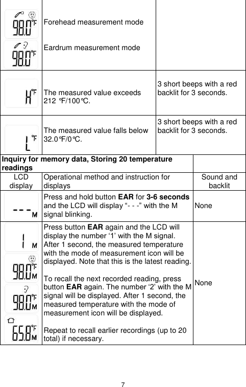 7     Forehead measurement mode   Eardrum measurement mode    The measured value exceeds 212 °F/100°C. 3 short beeps with a red backlit for 3 seconds.    The measured value falls below 32.0°F/0°C. 3 short beeps with a red backlit for 3 seconds.   Inquiry for memory data, Storing 20 temperature readings  LCD display Operational method and instruction for displays Sound and backlit  Press and hold button EAR for 3-6 seconds and the LCD will display “- - -” with the M signal blinking. None     Press button EAR again and the LCD will display the number „1‟ with the M signal. After 1 second, the measured temperature with the mode of measurement icon will be displayed. Note that this is the latest reading.  To recall the next recorded reading, press button EAR again. The number „2‟ with the M signal will be displayed. After 1 second, the measured temperature with the mode of measurement icon will be displayed.  Repeat to recall earlier recordings (up to 20 total) if necessary.   None 