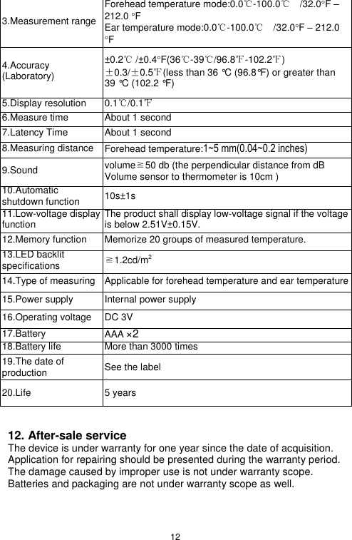 12  3.Measurement range Forehead temperature mode:0.0℃-100.0℃    /32.0F – 212.0 F Ear temperature mode:0.0℃-100.0℃  /32.0F – 212.0 F 4.Accuracy (Laboratory) ±0.2℃ /±0.4F(36℃-39℃/96.8℉-102.2℉) ±0.3/±0.5℉(less than 36 °C (96.8°F) or greater than 39 °C (102.2 °F) 5.Display resolution 0.1℃/0.1℉ 6.Measure time About 1 second 7.Latency Time About 1 second 8.Measuring distance Forehead temperature:1~5 mm(0.04~0.2 inches) 9.Sound volume≧50 db (the perpendicular distance from dB Volume sensor to thermometer is 10cm )   10.Automatic shutdown function 10s±1s 11.Low-voltage display function The product shall display low-voltage signal if the voltage is below 2.51V±0.15V. 12.Memory function Memorize 20 groups of measured temperature. 13.LED backlit specifications ≧1.2cd/m2                            14.Type of measuring Applicable for forehead temperature and ear temperature 15.Power supply Internal power supply 16.Operating voltage DC 3V 17.Battery AAA ×2 18.Battery life   More than 3000 times 19.The date of production See the label 20.Life 5 years   12. After-sale service The device is under warranty for one year since the date of acquisition. Application for repairing should be presented during the warranty period. The damage caused by improper use is not under warranty scope. Batteries and packaging are not under warranty scope as well.  