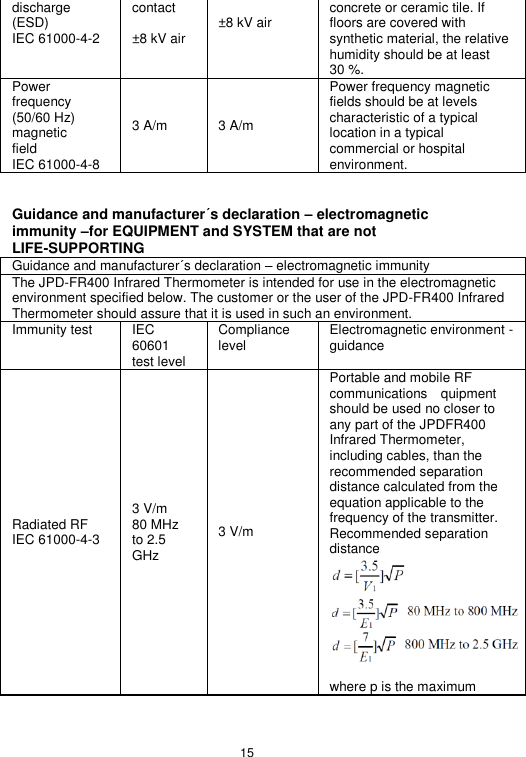 15  discharge (ESD) IEC 61000-4-2 contact  ±8 kV air  ±8 kV air concrete or ceramic tile. If floors are covered with synthetic material, the relative humidity should be at least 30 %. Power frequency (50/60 Hz) magnetic field IEC 61000-4-8 3 A/m 3 A/m Power frequency magnetic fields should be at levels characteristic of a typical location in a typical commercial or hospital environment.   Guidance and manufacturer´s declaration – electromagnetic immunity –for EQUIPMENT and SYSTEM that are not LIFE-SUPPORTING Guidance and manufacturer´s declaration – electromagnetic immunity The JPD-FR400 Infrared Thermometer is intended for use in the electromagnetic environment specified below. The customer or the user of the JPD-FR400 Infrared Thermometer should assure that it is used in such an environment. Immunity test IEC 60601 test level Compliance level Electromagnetic environment - guidance Radiated RF IEC 61000-4-3 3 V/m 80 MHz to 2.5 GHz 3 V/m Portable and mobile RF communications    quipment should be used no closer to any part of the JPDFR400   Infrared Thermometer, including cables, than the recommended separation distance calculated from the equation applicable to the frequency of the transmitter. Recommended separation distance     where p is the maximum 