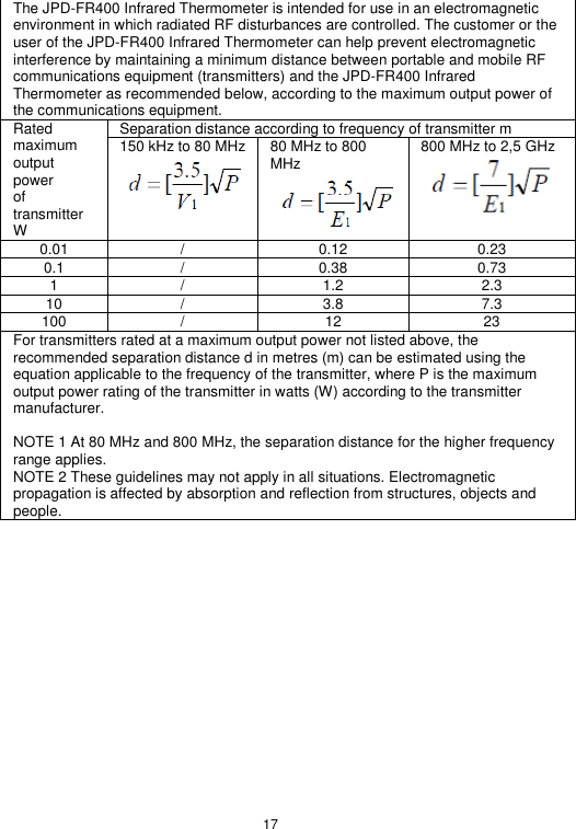 17  The JPD-FR400 Infrared Thermometer is intended for use in an electromagnetic environment in which radiated RF disturbances are controlled. The customer or the user of the JPD-FR400 Infrared Thermometer can help prevent electromagnetic interference by maintaining a minimum distance between portable and mobile RF communications equipment (transmitters) and the JPD-FR400 Infrared Thermometer as recommended below, according to the maximum output power of the communications equipment. Rated maximum output power of transmitter W Separation distance according to frequency of transmitter m 150 kHz to 80 MHz  80 MHz to 800 MHz  800 MHz to 2,5 GHz  0.01 / 0.12 0.23 0.1 / 0.38 0.73 1 / 1.2 2.3 10 / 3.8 7.3 100 / 12 23 For transmitters rated at a maximum output power not listed above, the recommended separation distance d in metres (m) can be estimated using the equation applicable to the frequency of the transmitter, where P is the maximum output power rating of the transmitter in watts (W) according to the transmitter manufacturer.  NOTE 1 At 80 MHz and 800 MHz, the separation distance for the higher frequency range applies. NOTE 2 These guidelines may not apply in all situations. Electromagnetic propagation is affected by absorption and reflection from structures, objects and people.   