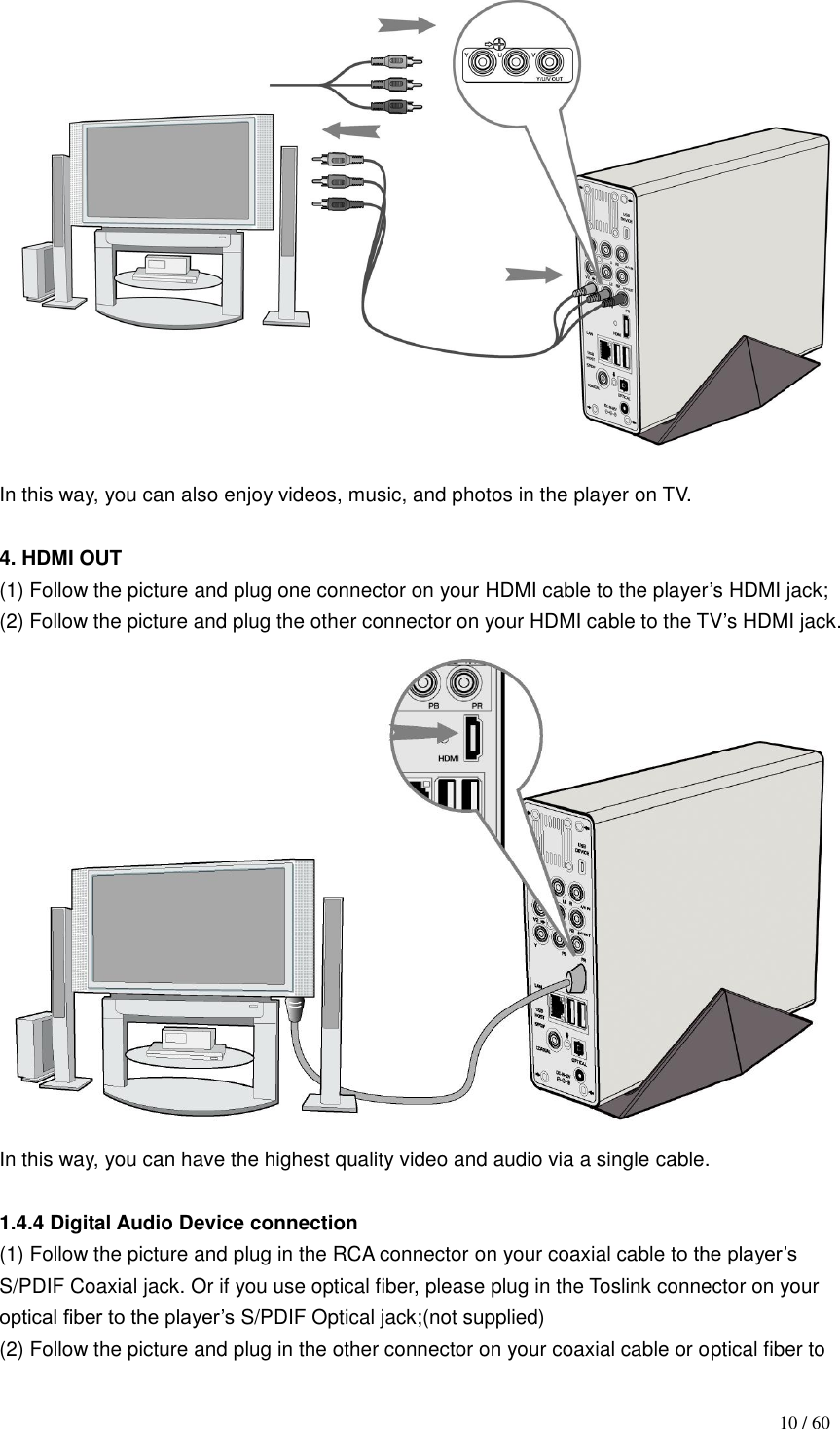                                          10 / 60  In this way, you can also enjoy videos, music, and photos in the player on TV.  4. HDMI OUT (1) Follow the picture and plug one connector on your HDMI cable to the player‟s HDMI jack; (2) Follow the picture and plug the other connector on your HDMI cable to the TV‟s HDMI jack.    In this way, you can have the highest quality video and audio via a single cable.  1.4.4 Digital Audio Device connection (1) Follow the picture and plug in the RCA connector on your coaxial cable to the player‟s S/PDIF Coaxial jack. Or if you use optical fiber, please plug in the Toslink connector on your optical fiber to the player‟s S/PDIF Optical jack;(not supplied) (2) Follow the picture and plug in the other connector on your coaxial cable or optical fiber to 