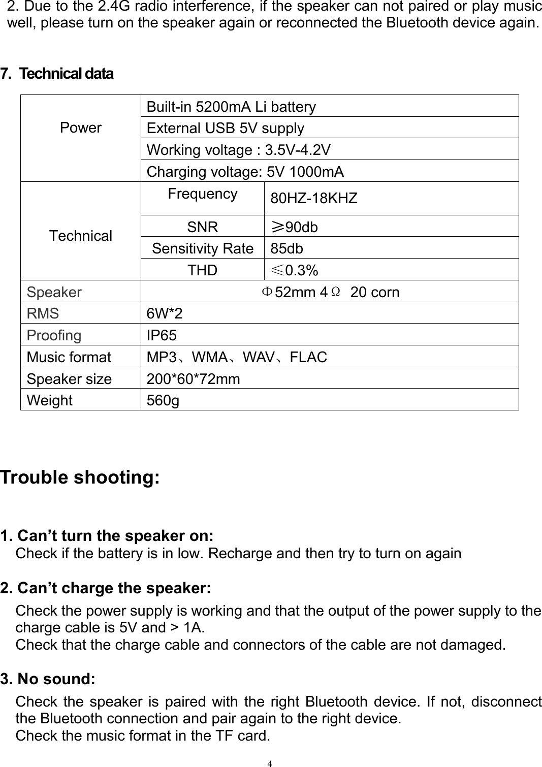 42. Due to the 2.4G radio interference, if the speaker can not paired or play musicwell, please turn on the speaker again or reconnected the Bluetooth device again.7. Technical dataTrouble shooting:1. Can’t turn the speaker on:Check if the battery is in low. Recharge and then try to turn on again2. Can’t charge the speaker:Check the power supply is working and that the output of the power supply to thecharge cable is 5V and &gt; 1A.Check that the charge cable and connectors of the cable are not damaged.3. No sound:Check the speaker is paired with the right Bluetooth device. If not, disconnectthe Bluetooth connection and pair again to the right device.Check the music format in the TF card.PowerBuilt-in 5200mA Li batteryExternal USB 5V supplyWorking voltage : 3.5V-4.2VCharging voltage: 5V 1000mATechnicalFrequency80HZ-18KHZSNR≥90dbSensitivity Rate85dbTHD≤0.3%SpeakerΦ52mm 4Ω20 cornRMS6W*2ProofingIP65Music formatMP3、WMA、WAV、FLACSpeaker size200*60*72mmWeight560g