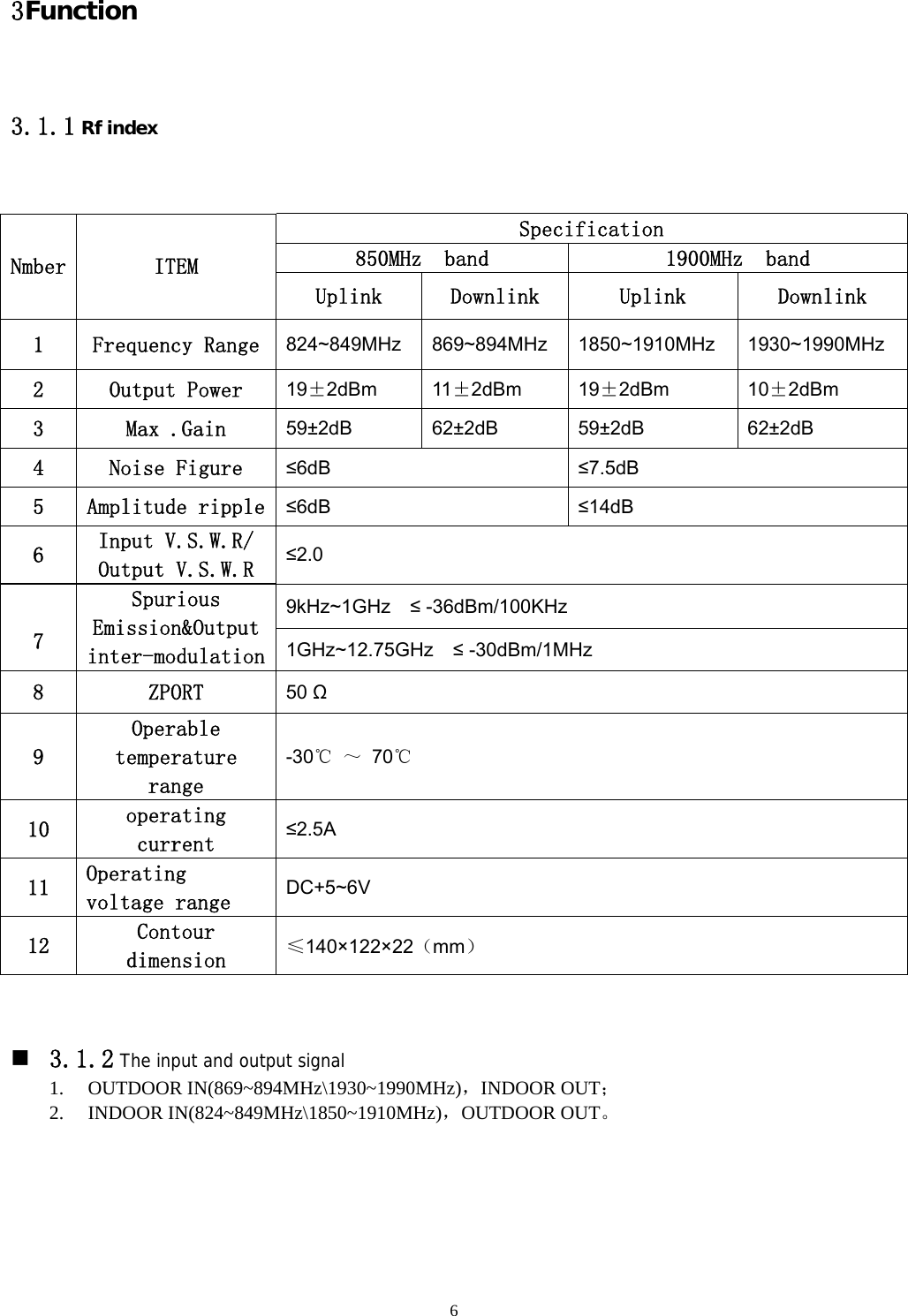  6 3Function 3.1.1 Rf index  Specification 850MHz  band  1900MHz  band Nmber  ITEM Uplink  Downlink  Uplink  Downlink 1  Frequency Range  824~849MHz 869~894MHz 1850~1910MHz 1930~1990MHz 2  Output Power  19±2dBm 11±2dBm 19±2dBm 10±2dBm 3  Max .Gain  59±2dB 62±2dB 59±2dB  62±2dB 4  Noise Figure  ≤6dB  ≤7.5dB 5  Amplitude ripple  ≤6dB  ≤14dB 6  Input V.S.W.R/ Output V.S.W.R  ≤2.0 9kHz~1GHz  ≤ -36dBm/100KHz  7 Spurious Emission&amp;Output inter-modulation  1GHz~12.75GHz  ≤ -30dBm/1MHz 8  ZPORT  50 Ω 9 Operable temperature range -30℃ ～ 70℃ 10  operating current  ≤2.5A 11  Operating voltage range  DC+5~6V 12  Contour dimension  ≤140×122×22（mm）     3.1.2 The input and output signal 1. OUTDOOR IN(869~894MHz\1930~1990MHz)，INDOOR OUT； 2. INDOOR IN(824~849MHz\1850~1910MHz)，OUTDOOR OUT。    