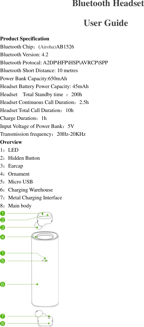   Bluetooth Headset User Guide Product Specification Bluetooth Chip：(Airoha)AB1526 Bluetooth Version: 4.2 Bluetooth Protocal: A2DP\HFP\HSP\AVRCP\SPP Bluetooth Short Distance: 10 metres Power Bank Capacity:650mAh   Headset Battery Power Capacity: 45mAh   Headset    Total Standby time  ：200h Headset Continuous Call Duration：2.5h Headset Total Call Duration：10h Charge Duration：1h Input Voltage of Power Bank：5V Transmission frequency：20Hz-20KHz   Overview 1：LED 2：Hidden Button 3：Earcap 4：Ornament 5：Micro USB 6：Charging Warehouse 7：Metal Charging Interface 8：Main body    
