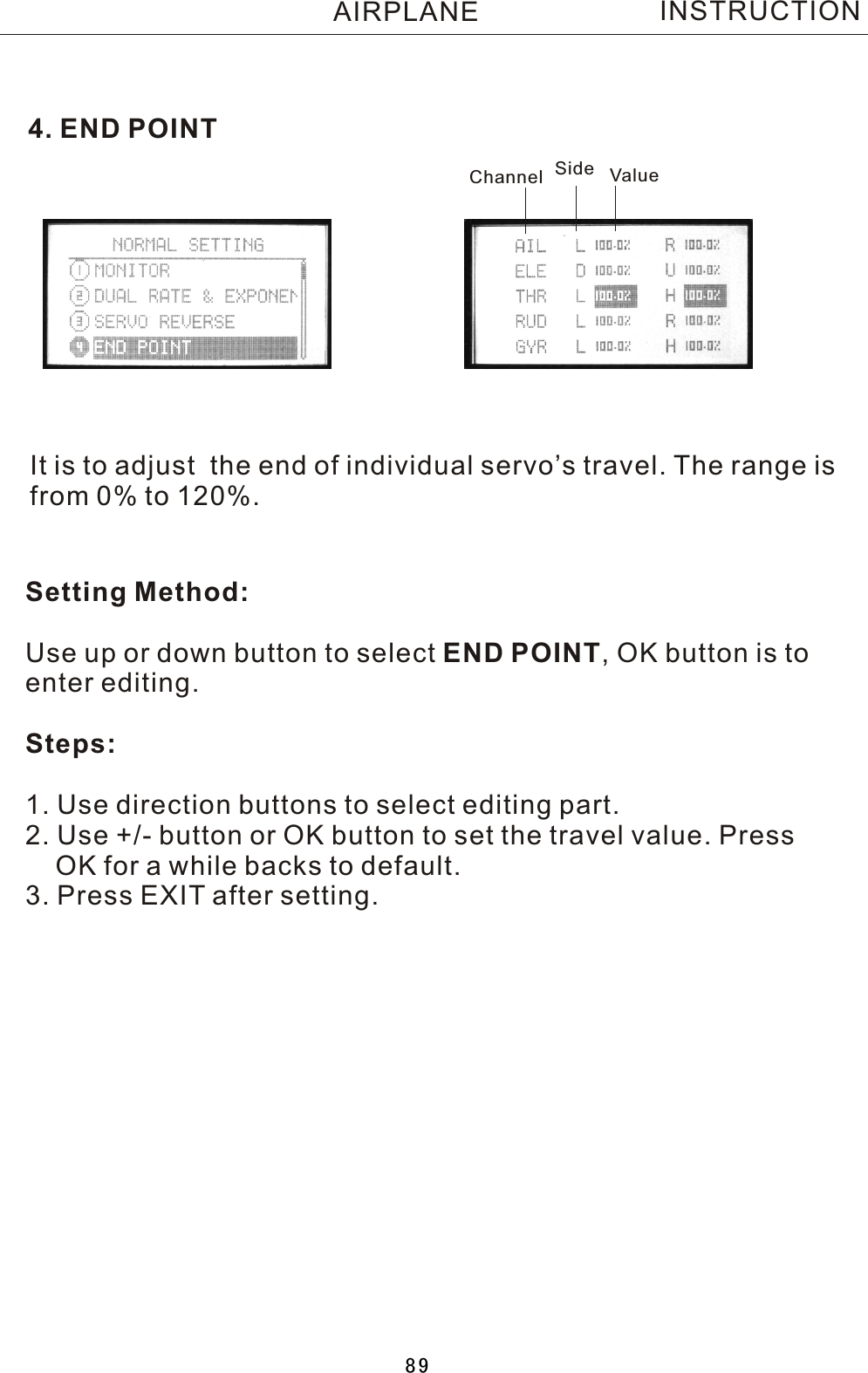 4. END POINTIt is to adjust  the end of individual servo’s travel. The range isfrom 0% to 120%.Setting Method:Use up or down button to select END POINT,  OK button is to enter editing.Steps:1. Use direction buttons to select editing part.2. Use +/- button or OK button to set the travel value. Press     OK for a while backs to default.3. Press EXIT after setting.Channel Side ValueINSTRUCTIONAIRPLANE89