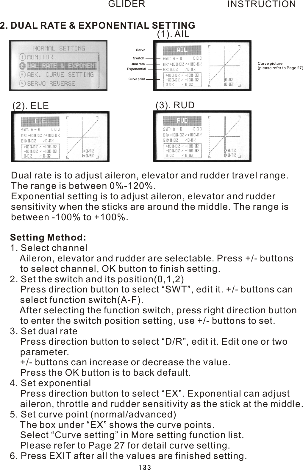 2. DUAL RATE &amp; EXPONENTIAL SETTING(1). AIL(2). ELE (3). RUDDual rate is to adjust aileron, elevator and rudder travel range. The range is between 0%-120%.Exponential setting is to adjust aileron, elevator and rudder sensitivity when the sticks are around the middle. The range isbetween -100% to +100%.Setting Method:1. Select channel    Aileron, elevator and rudder are selectable. Press +/- buttons    to select channel, OK button to finish setting.2. Set the switch and its position(0,1,2)    Press direction button to select “SWT”, edit it. +/- buttons can    select function switch(A-F).    After selecting the function switch, press right direction button    to enter the switch position setting, use +/- buttons to set.3. Set dual rate    Press direction button to select “D/R”, edit it. Edit one or two     parameter.    +/- buttons can increase or decrease the value.    Press the OK button is to back default.4. Set exponential      Press direction button to select “EX”. Exponential can adjust     aileron, throttle and rudder sensitivity as the stick at the middle.5. Set curve point (normal/advanced)    The box under “EX” shows the curve points.    Select “Curve setting” in More setting function list.    Please refer to Page 27 for detail curve setting.6. Press EXIT after all the values are finished setting. ServoSwitchDual rateExponentialCurve pointCurve picture(please refer to Page 27)INSTRUCTIONGLIDER133