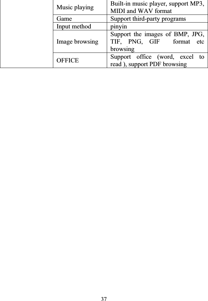 37Music playing  Built-in music player, support MP3, MIDI and WAV format Game  Support third-party programs Input method  pinyin Image browsing Support the images of BMP, JPG, TIF, PNG, GIF  format etc browsing OFFICE  Support office (word, excel to read ), support PDF browsing 