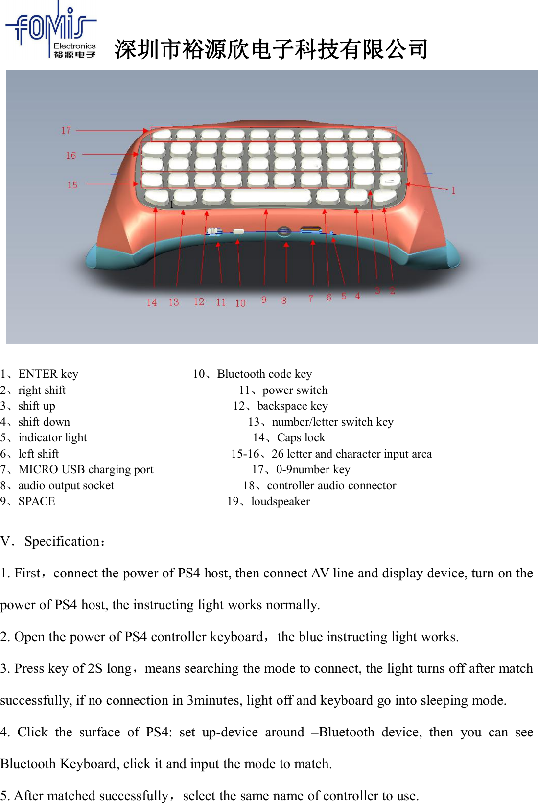 Page 3 of ShenZhen YuYuanXin Electronic Technology TP4-008 PS4 Controller Keyboard User Manual 
