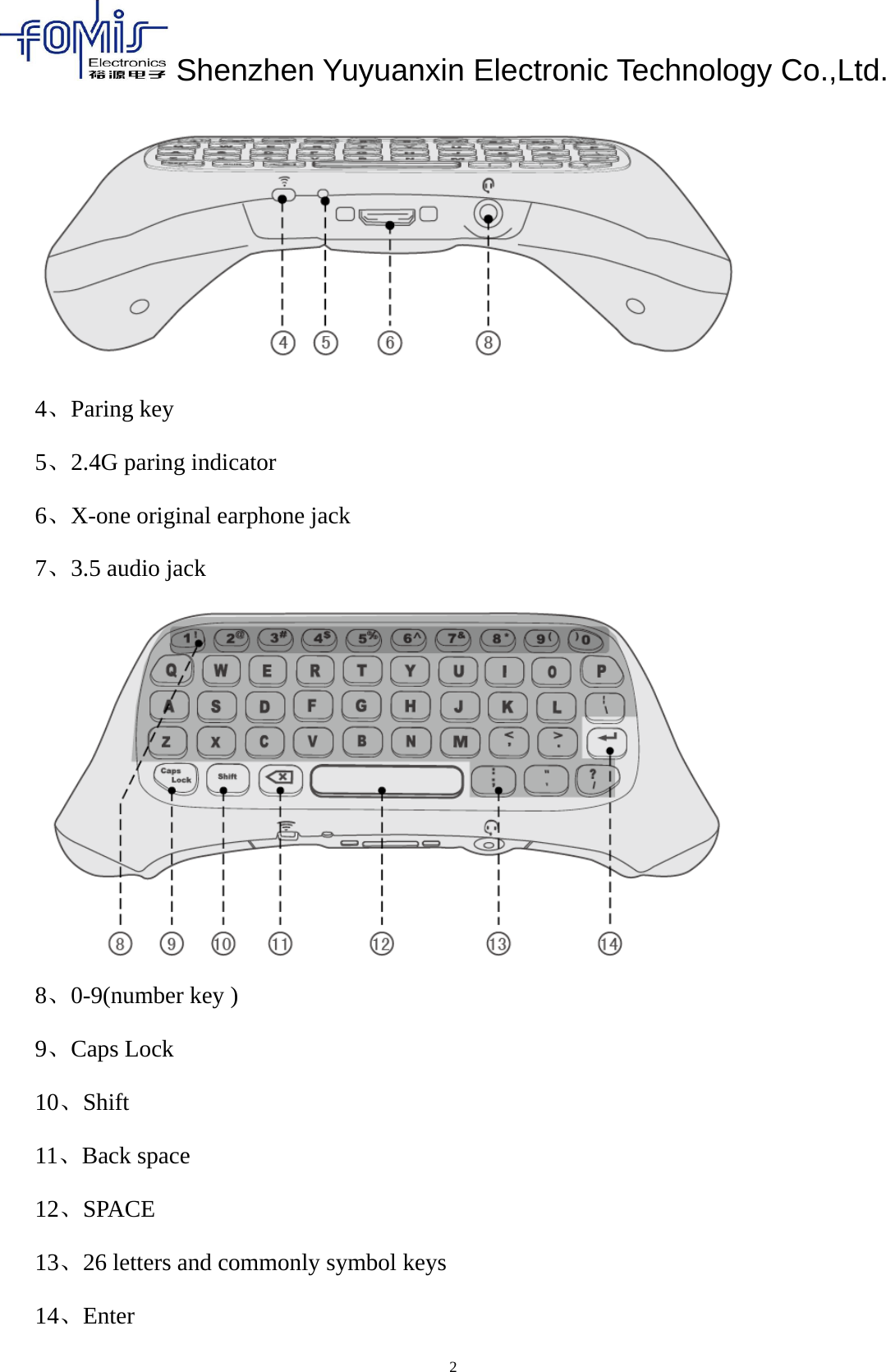 Shenzhen Yuyuanxin Electronic Technology Co.,Ltd.24、Paring key5、2.4G paring indicator6、X-one original earphone jack7、3.5 audio jack8、0-9(number key )9、Caps Lock10、Shift11、Back space12、SPACE13、26 letters and commonly symbol keys14、Enter