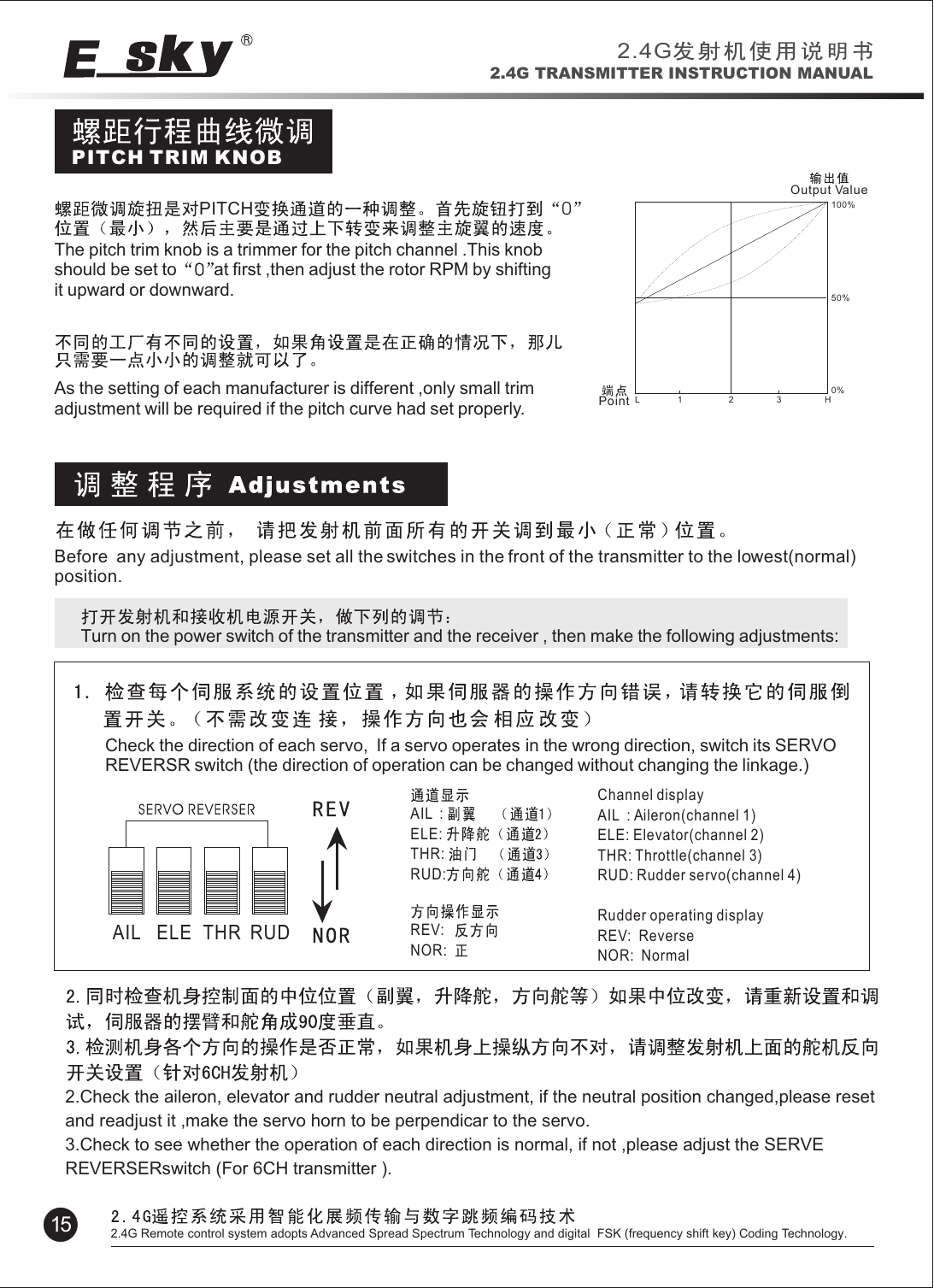 PITCH TRIM KNOBPITCH 0PointOutput Value123HL0%50%100%The pitch trim knob is a trimmer for the pitch channel .This knob should be set to         at first ,then adjust the rotor RPM by shifting it upward or downward. As the setting of each manufacturer is different ,only small trim adjustment will be required if the pitch curve had set properly.Before  any adjustment, please set all the switches in the front of the transmitter to the lowest(normal)position.Turn on the power switch of the transmitter and the receiver , then make the following adjustments:THRELEAIL RUDAIL  :       ELE: THR:      RUD:REV: NOR:  Channel displayAIL  : Aileron(channel 1)ELE: Elevator(channel 2)THR: Throttle(channel 3)RUD: Rudder servo(channel 4)Rudder operating displayREV:  ReverseNOR:  NormalCheck the direction of each servo,  If a servo operates in the wrong direction, switch its SERVO REVERSR switch (the direction of operation can be changed without changing the linkage.) 2.Check the aileron, elevator and rudder neutral adjustment, if the neutral position changed,please reset and readjust it ,make the servo horn to be perpendicar to the servo.3.Check to see whether the operation of each direction is normal, if not ,please adjust the SERVE REVERSERswitch (For 6CH transmitter ).2.4G2.4G TRANSMITTER INSTRUCTION MANUAL15 2.4G Remote control system adopts Advanced Spread Spectrum Technology and digital  FSK (frequency shift key) Coding Technology.