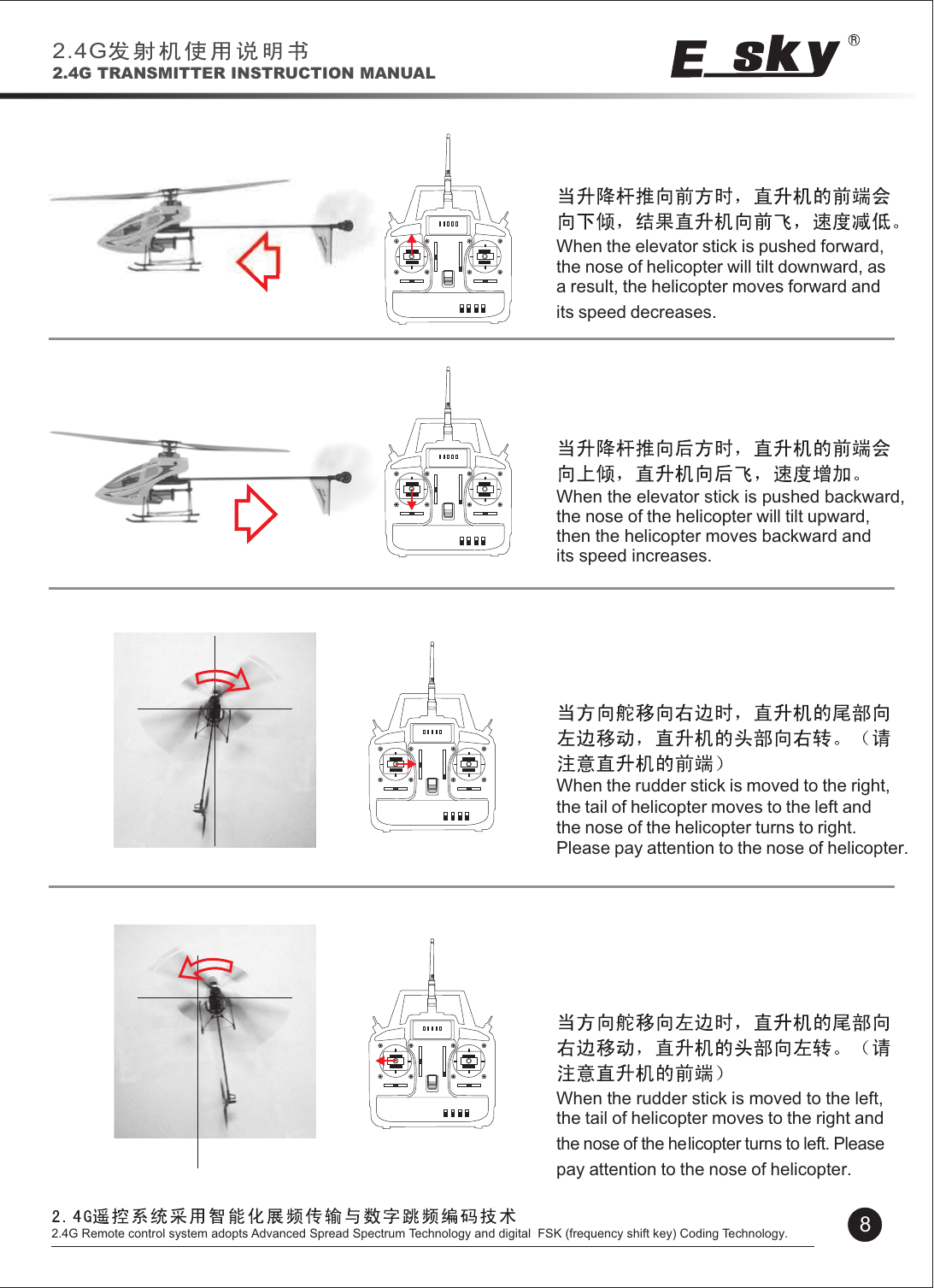 When the elevator stick is pushed forward, the nose of helicopter will tilt downward, asa result, the helicopter moves forward andits speed decreases. When the elevator stick is pushed backward, the nose of the helicopter will tilt upward,then the helicopter moves backward and its speed increases.When the rudder stick is moved to the right,the tail of helicopter moves to the left and the nose of the helicopter turns to right.Please pay attention to the nose of helicopter. When the rudder stick is moved to the left,the tail of helicopter moves to the right andthe nose of the helicopter turns to left. Please pay attention to the nose of helicopter.  2.4G2.4G TRANSMITTER INSTRUCTION MANUAL82.4G Remote control system adopts Advanced Spread Spectrum Technology and digital  FSK (frequency shift key) Coding Technology.