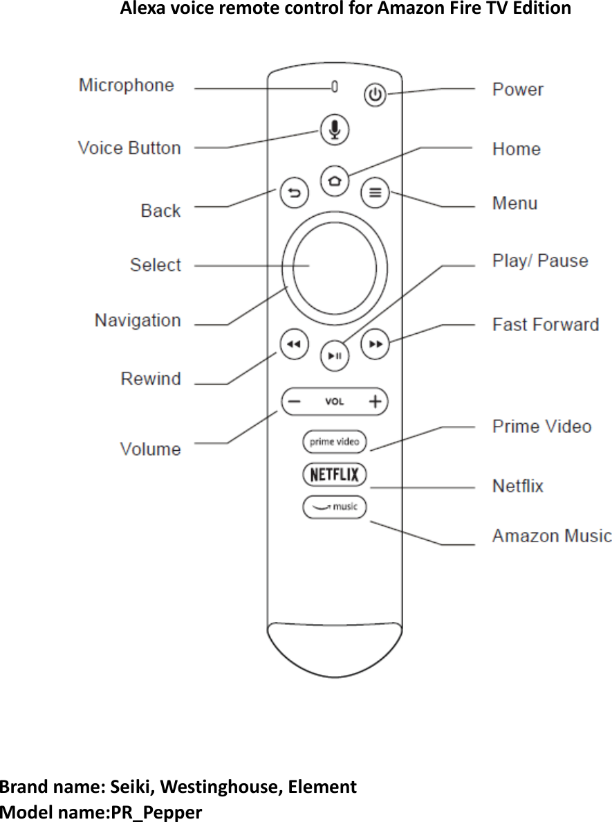  Alexa voice remote control for Amazon Fire TV Edition     Brand name: Seiki, Westinghouse, Element Model name:PR_Pepper          