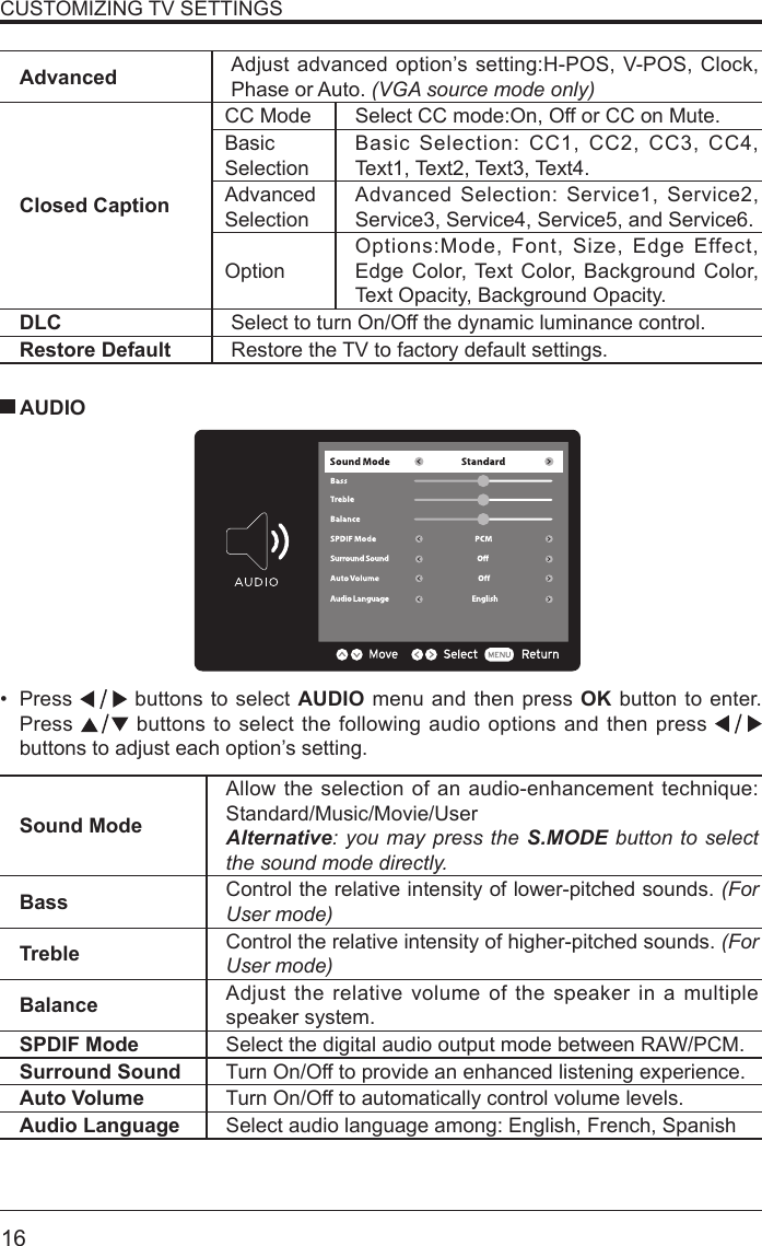       16CUSTOMIZING TV SETTINGSAdvanced Adjust advanced option&rsquo;s setting:H-POS, V-POS, Clock, Phase or Auto. (VGA source mode only)Closed CaptionCC Mode Select CC mode:On, Off or CC on Mute.Basic SelectionBasic Selection: CC1, CC2, CC3, CC4, Text1, Text2, Text3, Text4.Advanced SelectionAdvanced Selection: Service1, Service2, Service3, Service4, Service5, and Service6.OptionOptions:Mode, Font, Size, Edge Effect, Edge Color, Text Color, Background Color, Text Opacity, Background Opacity.DLC Select to turn On/Off the dynamic luminance control.Restore Default Restore the TV to factory default settings.&bull; Press   buttons to select AUDIO menu and then press OK button to enter. Press   buttons to select the following audio options and then press   buttons to adjust each option&rsquo;s setting.  AUDIOSound ModeAllow the selection of an audio-enhancement technique: Standard/Music/Movie/UserAlternative: you may press the S.MODE button to select the sound mode directly.Bass Control the relative intensity of lower-pitched sounds. (For User mode)Treble Control the relative intensity of higher-pitched sounds. (For User mode)Balance Adjust the relative volume of the speaker in a multiple speaker system.SPDIF Mode Select the digital audio output mode between RAW/PCM.Surround Sound Turn On/Off to provide an enhanced listening experience.Auto Volume Turn On/Off to automatically control volume levels.Audio Language Select audio language among: English, French, Spanish