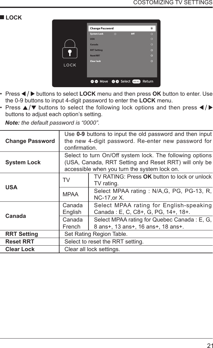       21&bull; Press   buttons to select LOCK menu and then press OK button to enter. Use the 0-9 buttons to input 4-digit password to enter the LOCK menu.&bull; Press   buttons to select the following lock options and then press buttons to adjust each option&rsquo;s setting. LOCKNote: the default password is &ldquo;0000&rdquo;. Change PasswordUse 0-9 buttons to input the old password and then input the new 4-digit password. Re-enter new password for conrmation.System LockSelect to turn On/Off system lock. The following options (USA, Canada, RRT Setting and Reset RRT) will only be accessible when you turn the system lock on.USATV TV RATING: Press OK button to lock or unlock TV rating.MPAA Select MPAA rating : N/A,G, PG, PG-13, R, NC-17,or X.CanadaCanada EnglishSelect MPAA rating for English-speaking Canada : E, C, C8+, G, PG, 14+, 18+.Canada FrenchSelect MPAA rating for Quebec Canada : E, G, 8 ans+, 13 ans+, 16 ans+, 18 ans+.RRT Setting Set Rating Region Table.Reset RRT Select to reset the RRT setting.Clear Lock Clear all lock settings. COSTOMIZING TV SETTINGS