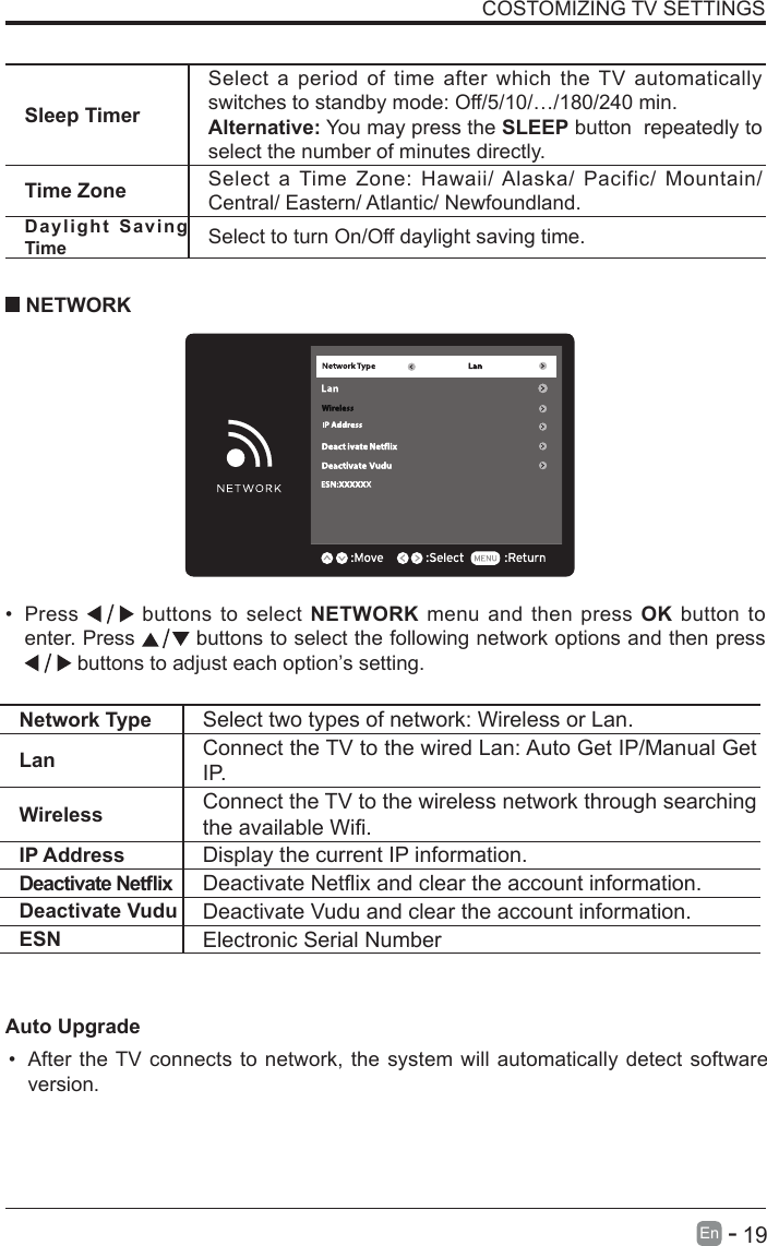       19En   -   COSTOMIZING TV SETTINGSSleep TimerSelect a period of time after which the TV automatically switches to standby mode: Off/5/10/&hellip;/180/240 min.Alternative: You may press the SLEEP button  repeatedly to select the number of minutes directly. Time Zone Select a Time Zone: Hawaii/ Alaska/ Pacific/ Mountain/ Central/ Eastern/ Atlantic/ Newfoundland.Daylight Saving Time Select to turn On/Off daylight saving time.&bull; Press   buttons to select NETWORK menu and then press OK button to enter. Press   buttons to select the following network options and then press  buttons to adjust each option&rsquo;s setting.   NETWORKAuto Upgrade&bull; After the TV connects to network, the system will automatically detect software version. Network Type Select two types of network: Wireless or Lan. Lan Connect the TV to the wired Lan: Auto Get IP/Manual Get I P.Wireless Connect the TV to the wireless network through searching theavailableWi.IP Address Display the current IP information.Deactivate Netix DeactivateNetixandcleartheaccountinformation.Deactivate Vudu Deactivate Vudu and clear the account information.ESN Electronic Serial Number