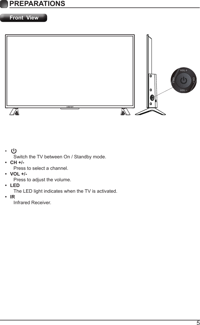 Page 7 of Shenyang Tongfang Multimedia Technology E2SW3918 LED TV User Manual 