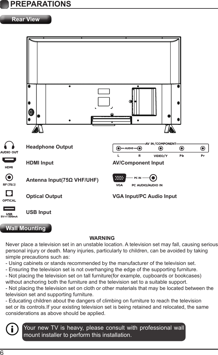 Page 8 of Shenyang Tongfang Multimedia Technology E2SW3918 LED TV User Manual 