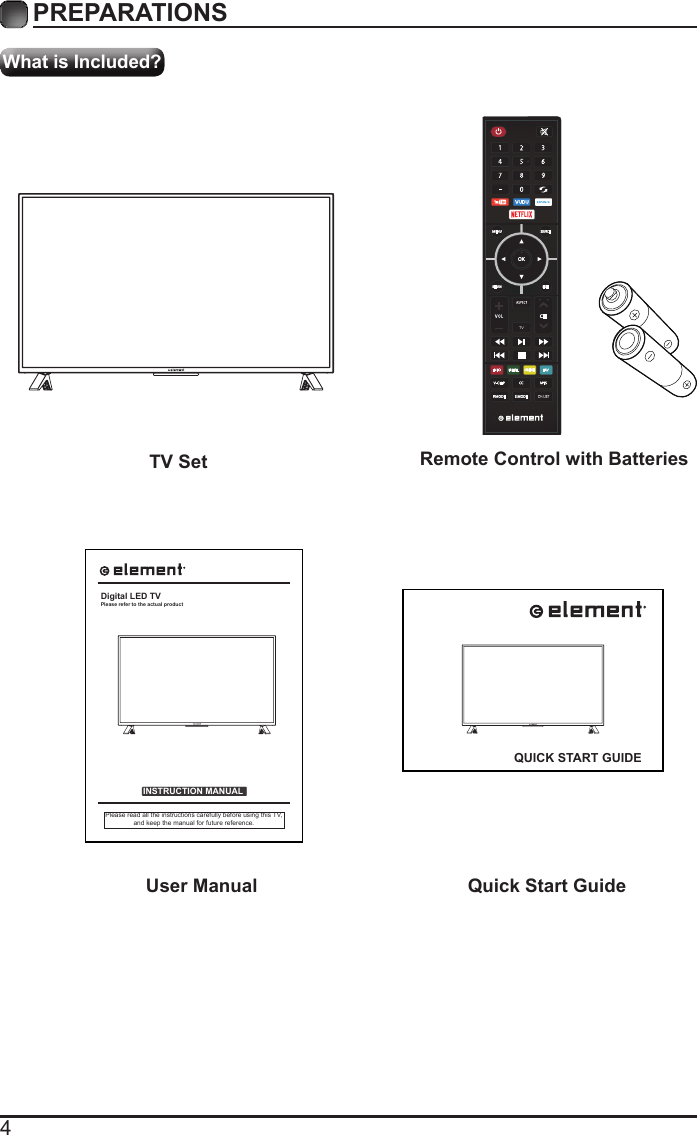 Page 6 of Shenyang Tongfang Multimedia Technology E2SW5018 LED TV User Manual 