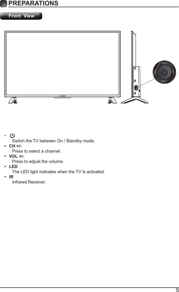 Page 7 of Shenyang Tongfang Multimedia Technology E2SW5018 LED TV User Manual 