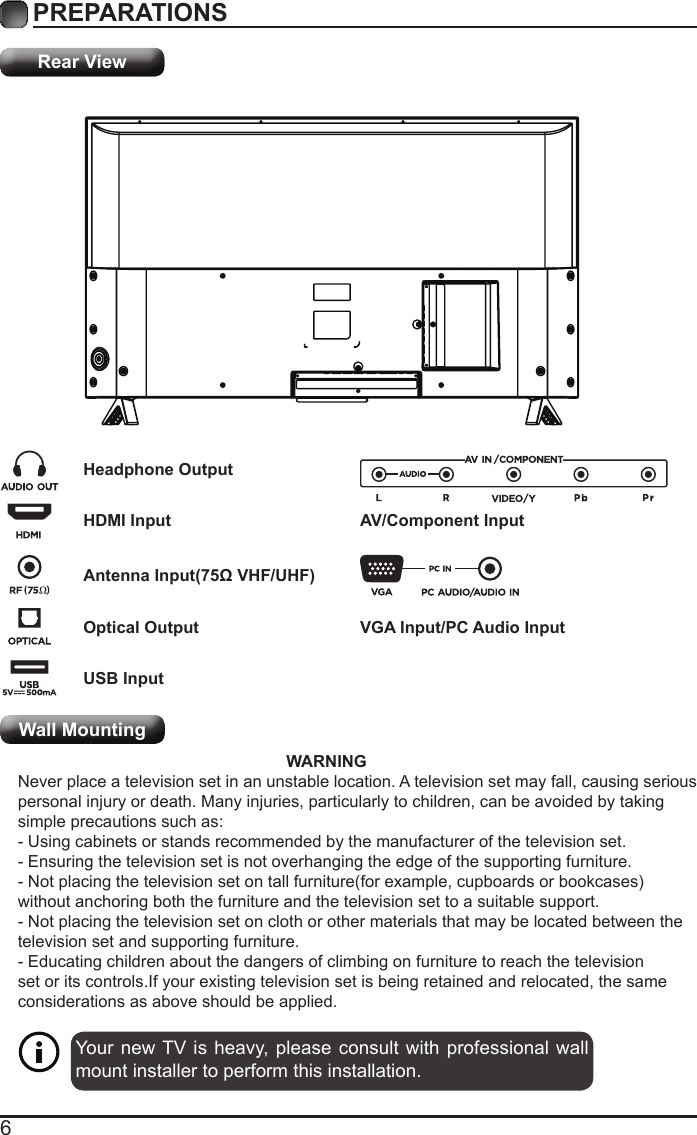 Page 8 of Shenyang Tongfang Multimedia Technology E2SW5018 LED TV User Manual 
