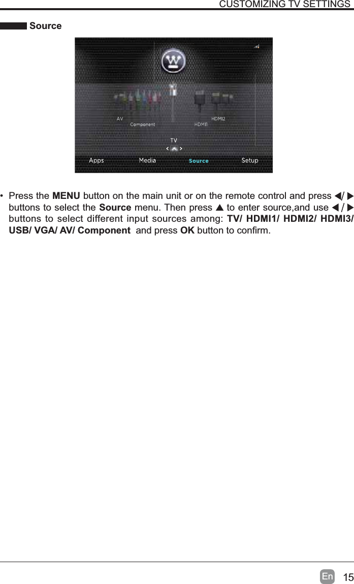 15EnCUSTOMIZING TV SETTINGS Source&bull; Press the MENU button on the main unit or on the remote control and press buttons to select the Source menu. Then press   to enter source,and use buttons to select different input sources among: TV/ HDMI1/ HDMI2/ HDMI3/ USB/ VGA/ AV/ Component  and press OKEXWWRQWRFRQ&iquest;UP