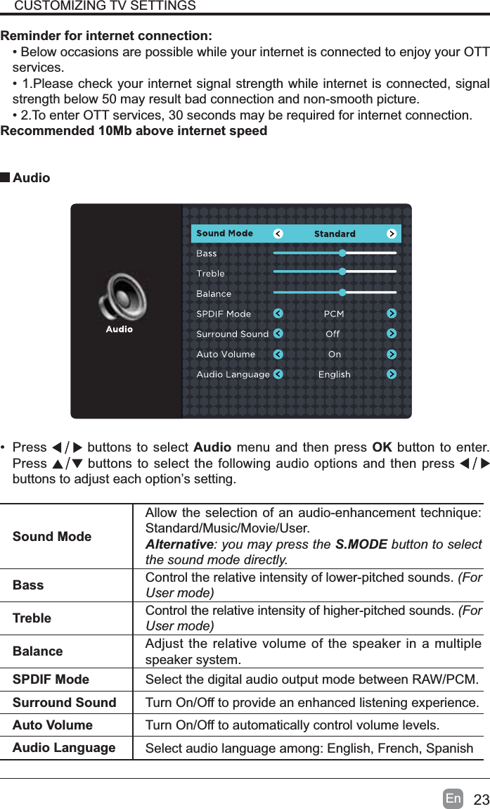 23En&bull; Press  buttons to select Audio menu and then press OK button to enter. Press  buttons to select the following audio options and then press buttons to adjust each option&rsquo;s setting.  AudioCUSTOMIZING TV SETTINGSReminder for internet connection:&bull; Below occasions are possible while your internet is connected to enjoy your OTT services.&bull; 1.Please check your internet signal strength while internet is connected, signal strength below 50 may result bad connection and non-smooth picture.&bull; 2.To enter OTT services, 30 seconds may be required for internet connection.Recommended 10Mb above internet speedSound ModeAllow the selection of an audio-enhancement technique: Standard/Music/Movie/User.Alternative: you may press the S.MODE button to select the sound mode directly.Bass Control the relative intensity of lower-pitched sounds. (For User mode)Treble Control the relative intensity of higher-pitched sounds. (For User mode)Balance Adjust the relative volume of the speaker in a multiple speaker system.SPDIF Mode Select the digital audio output mode between RAW/PCM.Surround Sound Turn On/Off to provide an enhanced listening experience.Auto Volume Turn On/Off to automatically control volume levels.Audio Language Select audio language among: English, French, Spanish