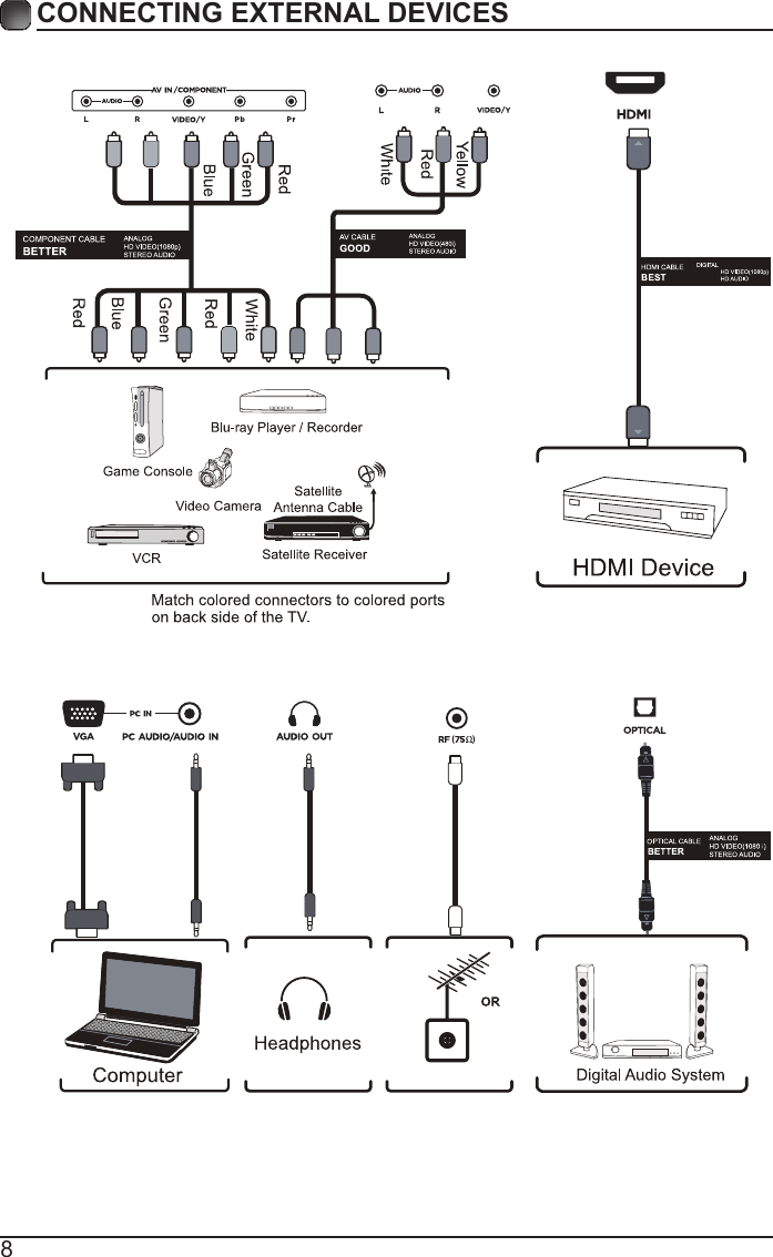 8CONNECTING EXTERNAL DEVICES