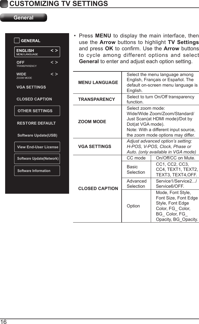 16CUSTOMIZING TV SETTINGSGeneral&bull; Press MENU to display the main interface, then use the Arrow buttons to highlight TV Settings and press OKtoconrm.Usethe Arrow buttons to cycle among different options and select General to enter and adjust each option setting.  MENU LANGUAGESelect the menu language among English, Fran&ccedil;ais or Espa&ntilde;ol. The default on-screen menu language is English.TRANSPARENCY Select to turn On/Off transparency function.ZOOM MODESelect zoom mode:Wide/Wide Zoom/Zoom/Standard/JustScan(atHDMImode)/DotbyDot(atVGAmode).Note: With a different input source,the zoom mode options may differ.VGA SETTINGSAdjustadvancedoption&rsquo;ssetting:H-POS,V-POS,Clock,PhaseorAuto.(onlyavailableinVGAmode)CLOSED CAPTIONCC mode On/Off/CC on Mute.Basic SelectionCC1, CC2, CC3, CC4, TEXT1, TEXT2, TEXT3, TEXT4,OFF.Advanced SelectionService1/Service2.../Service6/OFF.OptionMode, Font Style, Font Size, Font Edge Style, Font Edge Color, FG_ Color, BG_ Color, FG_Opacity, BG_Opacity.WIDESoftwareUpdate(USB)View End-User LicenseSoftware Update(Network)Software Information