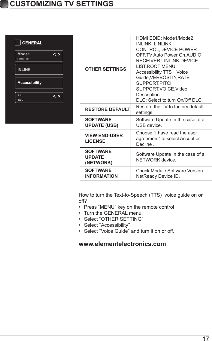 17CUSTOMIZING TV SETTINGSOTHER SETTINGSHDMI EDID: Mode1/Mode2.INLINK: LINLINK CONTROL,DEVICE POWER OFF,TV Auto Power On,AUDIO RECEIVER,LINLINK DEVICE LIST,ROOT MENU.Accessibility TTS：Voice Guide,VERBOSITY,RATE SUPPORT,PITCH SUPPORT,VOICE,Video DescriptionDLC: Select to turn On/Off DLC.RESTORE DEFAULT Restore the TV to factory default settings.SOFTWARE UPDATE(USB)Software Update In the case of a USB device.VIEW END-USERLICENSEChoose "I have read the user agreement" to select Accept or Decline .SOFTWARE UPDATE (NETWORK)Software Update In the case of a NETWORK device.SOFTWARE INFORMATIONCheck Module Software Version NetReady Device ID.HowtoturntheText-to-Speech(TTS)voiceguideonoroff? &bull; Press &ldquo;MENU&rdquo; key on the remote control&bull; Turn the GENERAL menu.&bull; Select &ldquo;OTHER SETTING&rdquo;&bull; Select &ldquo;Accessibility&rdquo;&bull; Select &ldquo;Voice Guide&rdquo; and turn it on or off.www.elementelectronics.com Mode1HDMI EDIDINLINKAccessibilityOFFDLC