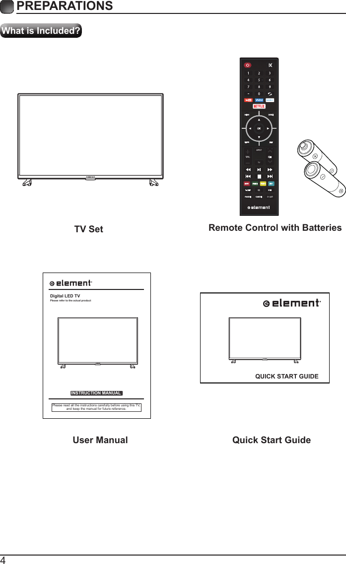 4What is Included?PREPARATIONS TV Set Remote Control with BatteriesUser Manual Quick Start GuideINSTRUCTION MANUALPlease read all the instructions carefully before using this TV,and keep the manual for future reference.Digital LED TVPlease refer to the actual productQUICK START GUIDETV