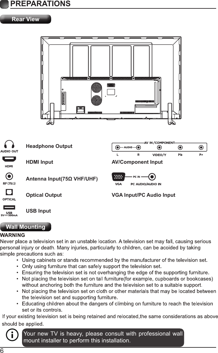 6PREPARATIONS Rear ViewYour new TV is heavy, please consult with professional wall mount installer to perform this installation. Wall MountingHeadphone OutputHDMI InputAntennaInput(75&Omega;VHF/UHF)Optical OutputUSB InputVGA Input/PC Audio InputAV/Component Input