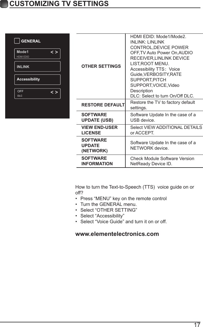 17CUSTOMIZING TV SETTINGSOTHER SETTINGSHDMI EDID: Mode1/Mode2.INLINK: LINLINK CONTROL,DEVICE POWER OFF,TV Auto Power On,AUDIO RECEIVER,LINLINK DEVICE LIST,ROOT MENU.Accessibility TTS：Voice Guide,VERBOSITY,RATE SUPPORT,PITCH SUPPORT,VOICE,Video DescriptionDLC: Select to turn On/Off DLC.RESTORE DEFAULT Restore the TV to factory default settings.SOFTWARE UPDATE(USB)Software Update In the case of a USB device.VIEW END-USERLICENSESelect VIEW ADDITIONAL DETAILS or ACCEPT.SOFTWARE UPDATE (NETWORK)Software Update In the case of a NETWORK device.SOFTWARE INFORMATIONCheck Module Software Version NetReady Device ID.HowtoturntheText-to-Speech(TTS)voiceguideonoroff? &bull; Press &ldquo;MENU&rdquo; key on the remote control&bull; Turn the GENERAL menu.&bull; Select &ldquo;OTHER SETTING&rdquo;&bull; Select &ldquo;Accessibility&rdquo;&bull; Select &ldquo;Voice Guide&rdquo; and turn it on or off.www.elementelectronics.com Mode1HDMI EDIDINLINKAccessibilityOFFDLC