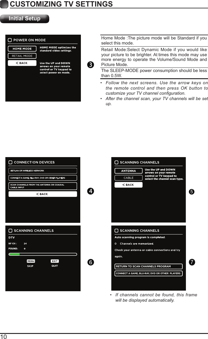 10CUSTOMIZING TV SETTINGSInitial SetupHome Mode :The picture mode will be Standard if you select this mode.Retail Mode:Select Dynamic Mode if you would like your picture to be brighter. At times this mode may use more energy to operate the Volume/Sound Mode and Picture Mode.The SLEEP-MODE power consumption should be less than 0.5W.&bull; Followthe nextscreens.Use thearrowkeys ontheremotecontrolandthen pressOKbuttontocustomizeyourTVchannelconguration.&bull; Afterthechannelscan,yourTVchannelswillbesetup.Use the UP and DOWN arrows on your remote control or TV keypad to select the channel scan type.RETURN TO SCAN CHANNELS PROGRAMCONNECT A GAME, BLU-RAY, DVD OR OTHER  PLAYERSQUITFOUND&bull; Ifchannels cannotbefound,thisframewillbedisplayedautomatically.57