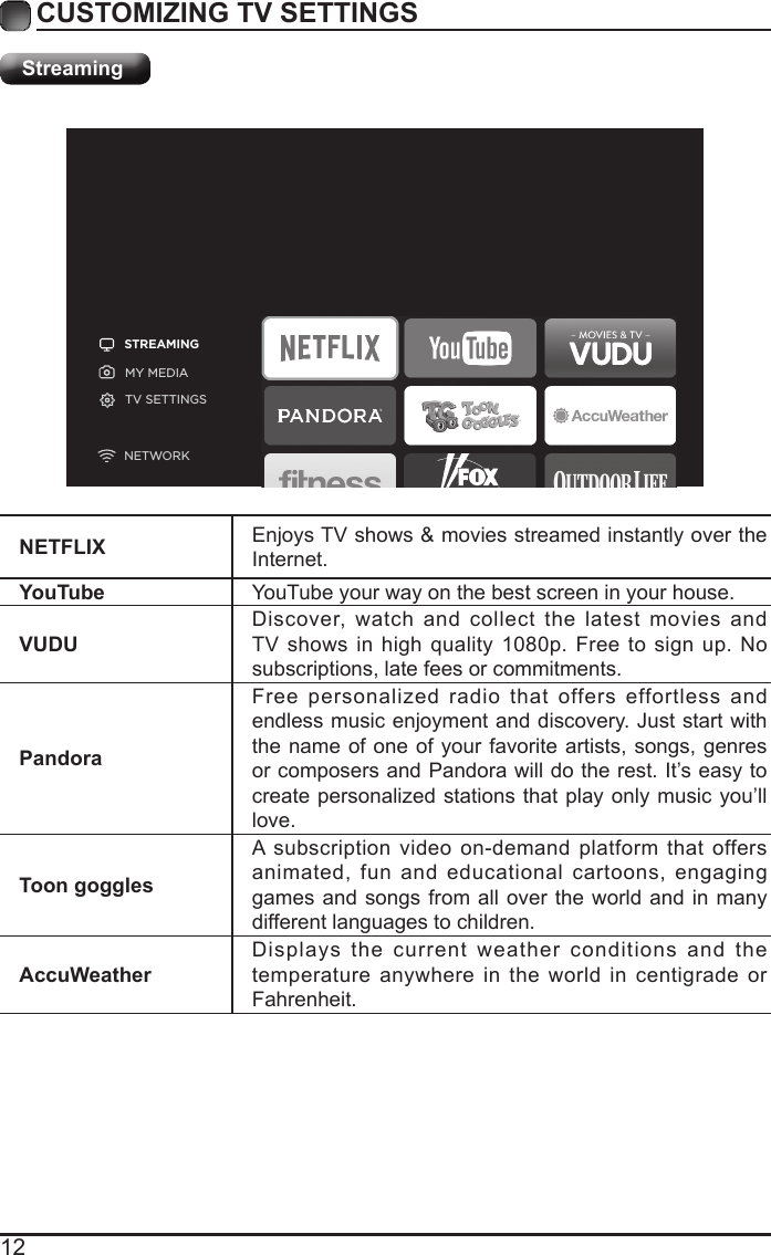 12CUSTOMIZING TV SETTINGSStreamingSTREAMINGMY MEDIATV SETTINGSNETWORKNETFLIX Enjoys TV shows &amp; movies streamed instantly over the Internet.YouTube YouTube your way on the best screen in your house.VUDUDiscover, watch and collect the latest movies and TV shows in high quality 1080p. Free to sign up. No subscriptions, late fees or commitments. PandoraFree personalized radio that offers effortless and endless music enjoyment and discovery. Just start with the name of one of your favorite artists, songs, genres or composers and Pandora will do the rest. It&rsquo;s easy to create personalized stations that play only music you&rsquo;ll love.Toon gogglesA subscription video on-demand platform that offers animated, fun and educational cartoons, engaging games and songs from all over the world and in many different languages to children.AccuWeatherDisplays the current weather conditions and the temperature anywhere in the world in centigrade or Fahrenheit.