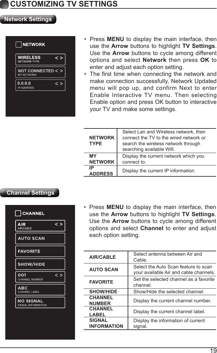 19CUSTOMIZING TV SETTINGSChannel SettingsNETWORK TYPESelect Lan and Wireless network, then connect the TV to the wired network or search the wireless network through searchingavailableWi.MY NETWORKDisplay the current network which you connect to.IP ADDRESS Display the current IP information.&bull; Press MENU to display the main interface, then use the Arrow buttons to highlight TV Settings. Use the Arrow buttons to cycle among different options and select Network then press OK to enter and adjust each option setting.&bull; Thersttimewhenconnectingthenetwork andmake connection successfully, Network Updated menu will pop up, and confirm Next to enter Enable Interactive TV menu. Then selecting Enable option and press OK button to interactive your TV and make some settings.Network SettingsAIR/CABLE Select antenna between Air and Cable.AUTO SCAN Select the Auto Scan feature to scan your available Air and cable channels.FAVORITE Set the selected channel as a favorite channel.SHOW/HIDE Show/Hide the selected channel.CHANNEL NUMBER Display the current channel number.CHANNEL LABEL Display the current channel label.SIGNAL INFORMATIONDisplay the information of current signal.&bull; Press MENU to display the main interface, then use the Arrow buttons to highlight TV Settings. Use the Arrow buttons to cycle among different options and select Channel to enter and adjust each option setting.