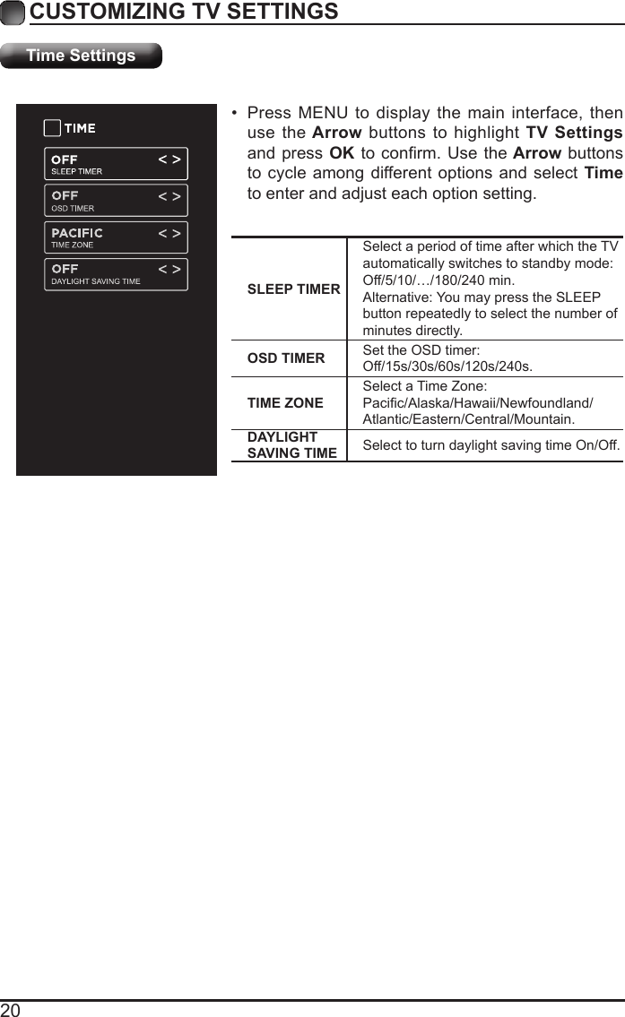 20CUSTOMIZING TV SETTINGSTime Settings&bull; Press MENU to display the main interface, then use the Arrow buttons to highlight TV Settings and press OKtoconrm. Usethe Arrow buttons to cycle among different options and select Time to enter and adjust each option setting.SLEEP TIMERSelect a period of time after which the TV automatically switches to standby mode:Off/5/10/&hellip;/180/240 min. Alternative: You may press the SLEEP button repeatedly to select the number of minutes directly.OSD TIMER Set the OSD timer: Off/15s/30s/60s/120s/240s.TIME ZONESelect a Time Zone: Pacic/Alaska/Hawaii/Newfoundland/Atlantic/Eastern/Central/Mountain.DAYLIGHT SAVING TIME Select to turn daylight saving time On/Off.