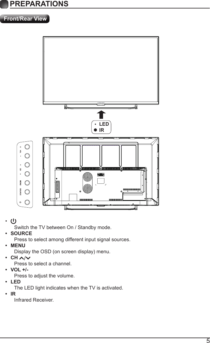 5PREPARATIONS Front/Rear View&bull;Switch the TV between On / Standby mode.&bull;  SOURCEPress to select among different input signal sources.&bull;  MENUDisplaytheOSD(onscreendisplay)menu.&bull;  CH Press to select a channel.&bull;  VOL +/-Press to adjust the volume.&bull;  LEDThe LED light indicates when the TV is activated.&bull;  IRInfrared Receiver.LEDIR